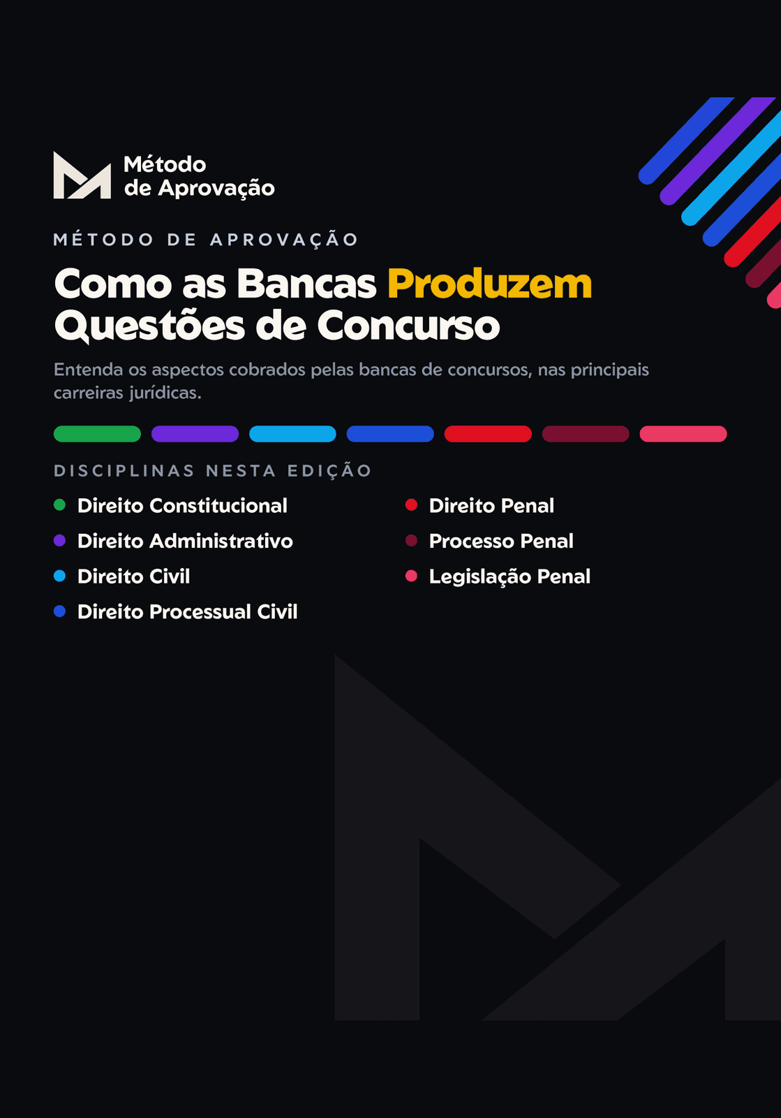 Como as Bancas Produzem Questões