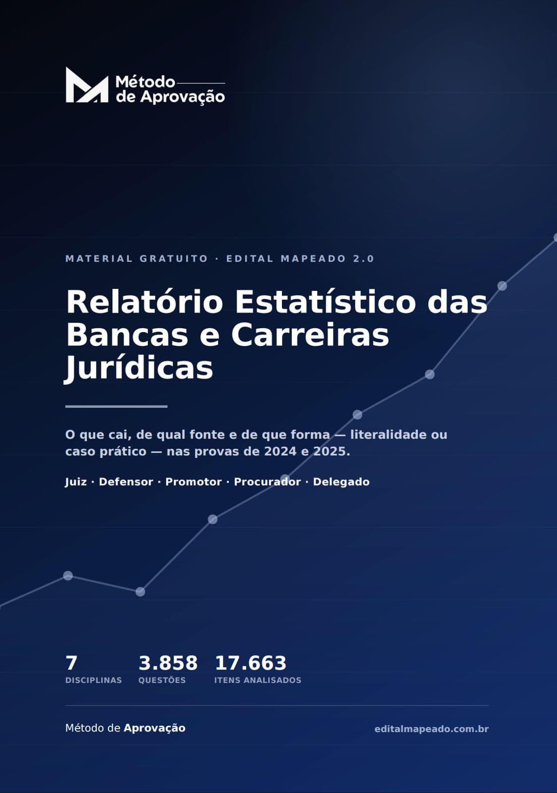 Capa — Relatório Estatístico das Bancas e Carreiras Jurídicas